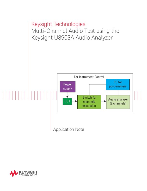 Multi-Channel Audio Test using the Keysight U8903A Audio Analyzer 