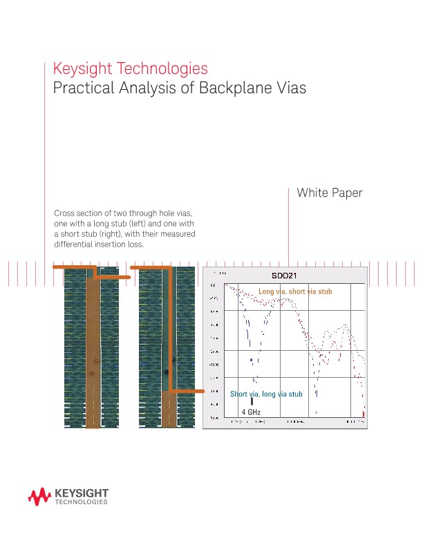 Practical Analysis of Backplane Vias