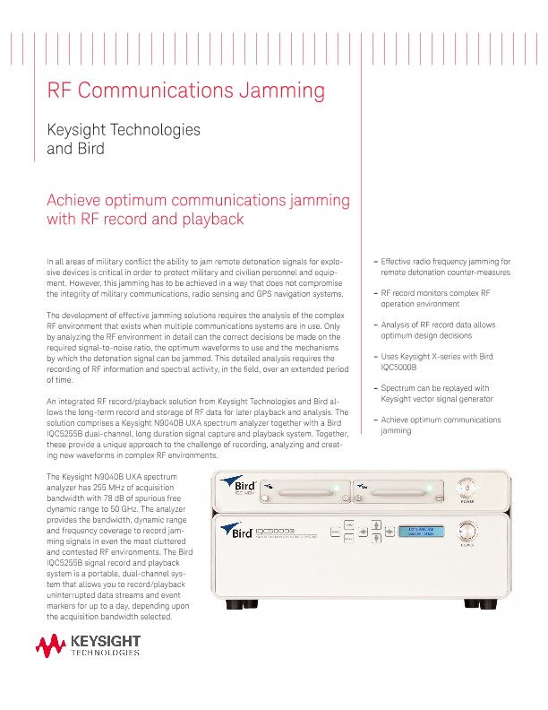 RF Communications Jamming