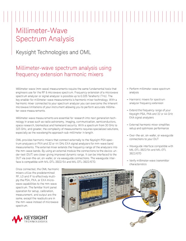 Millimeter-Wave Spectrum Analysis