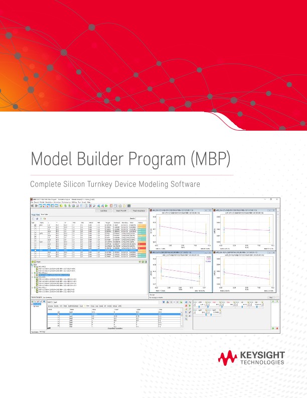 Model Builder Program (MBP)
