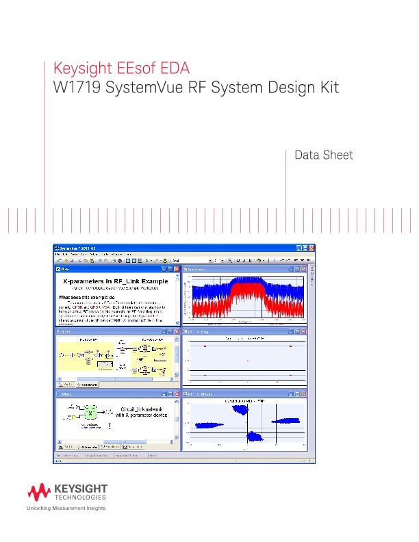 W1719 SystemVue RF System Design Kit 