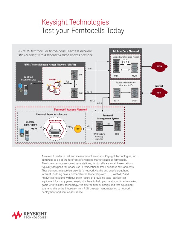 Test your Femtocells Today