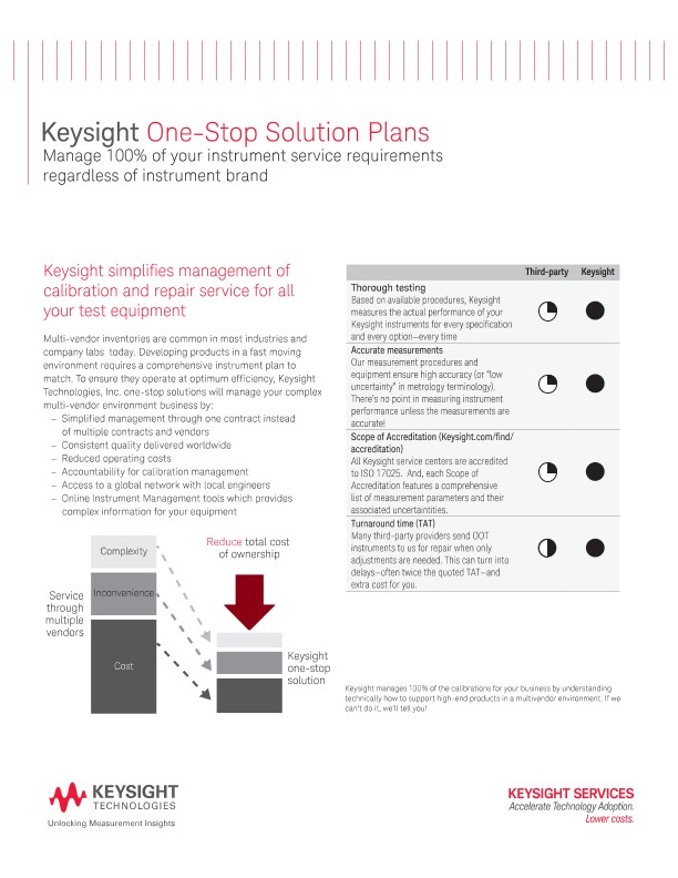 Keysight One-Stop Solution Plans