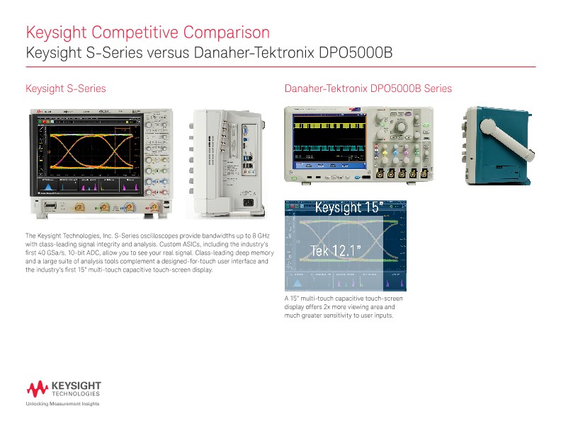 Keysight S-Series versus Danaher-Tektronix DPO5000B - Competitive Comparison