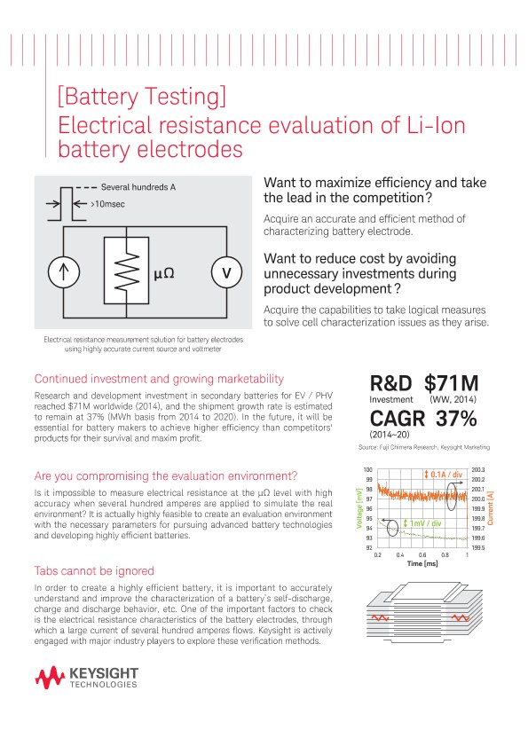 [Battery Testing] Electrical resistance evaluation of Li-Ion battery electrodes