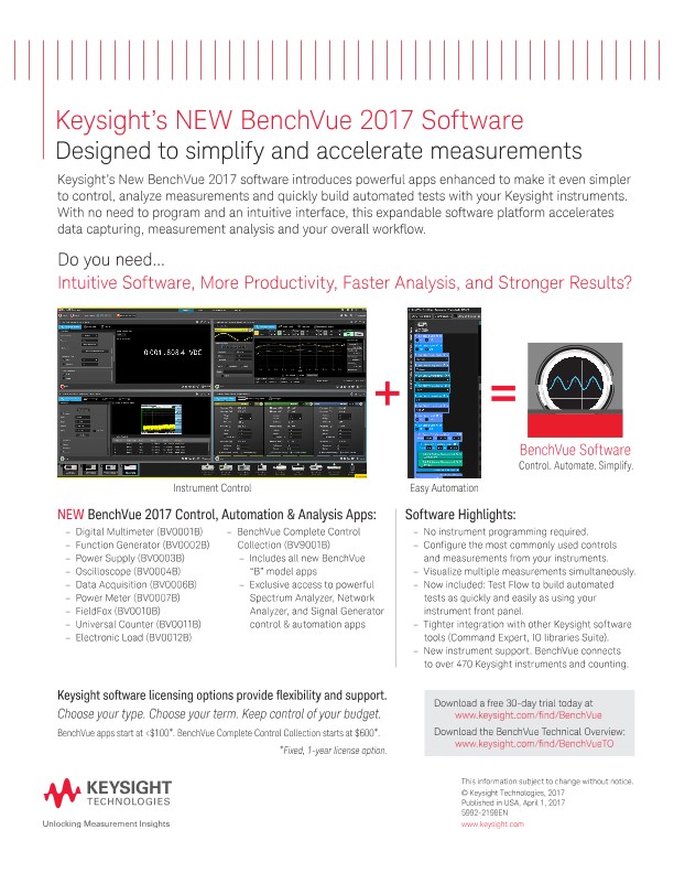 NEW BenchVue 2017 Software
