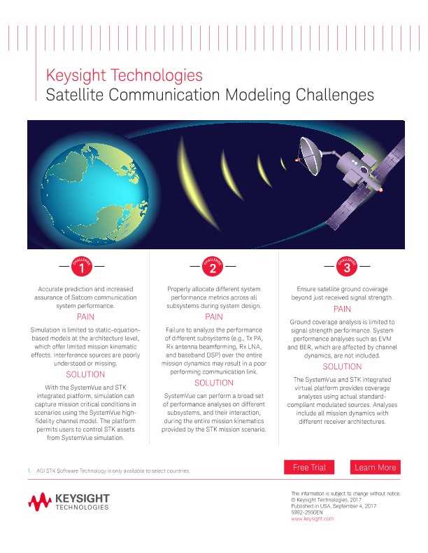 Satellite Communication Modeling Challenges 