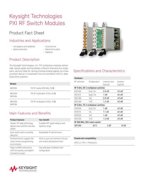 PXI RF Switch Modules – Product Fact Sheet