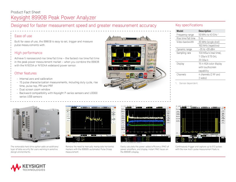 8990B Peak Power Analyzer 