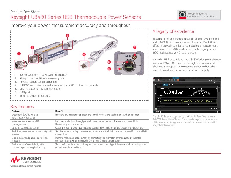U8480 Series USB Thermocouple Power Sensors 