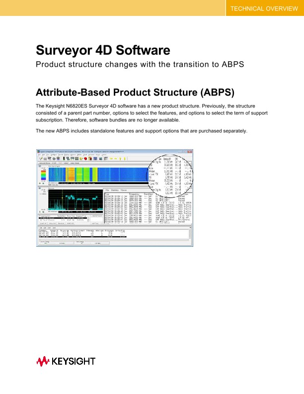 Surveyor 4D Software