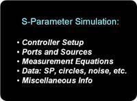 S-parameter Simulation in ADS