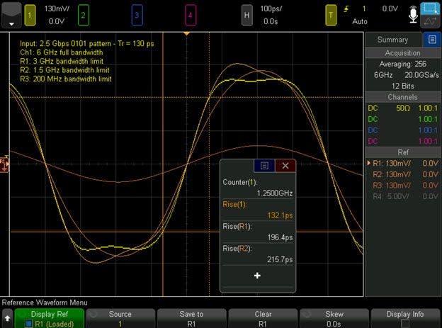 Frequency Counter Vs Oscilloscope: Key Differences Explained Clearly