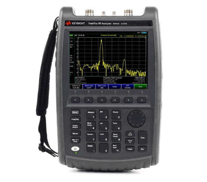 Rf Analyzer (Or Rf Spectrum Analyzer) | Response of a Device or Circuit to Rf Signals