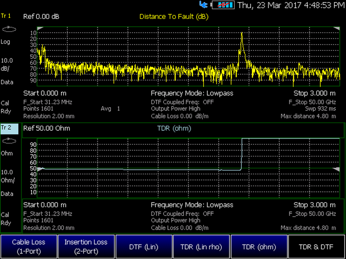 Figure 3. DTF and TDR measurements of a transmission line captured on a FieldFox handheld analyzer
