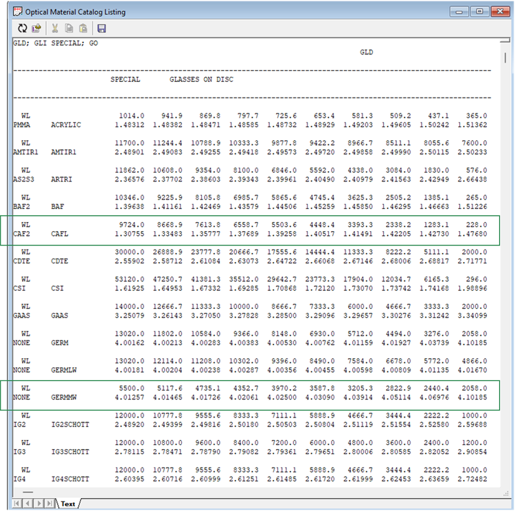 CODE V output showing potential materials listing. Some potential materials that transmit in the desired 3-5 µm range highlighted in green.