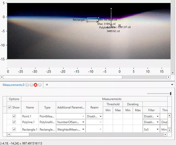 Spectrally simulated low beam light distribution