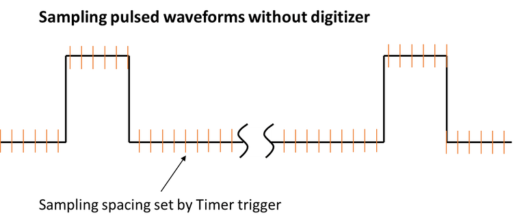 A black and white background with orange lines Description automatically generated