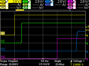 Example of precise output turn-on sequencing using the Keysight N6700 series