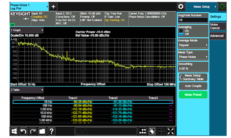 phase noise measurement using signal analyzer (spectrum analyzer)