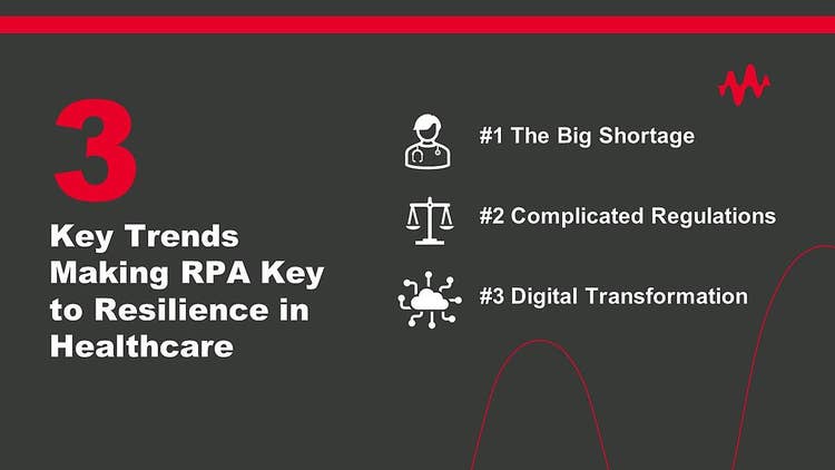 Key Trends Making RPA Key to Resilience in Healthcare