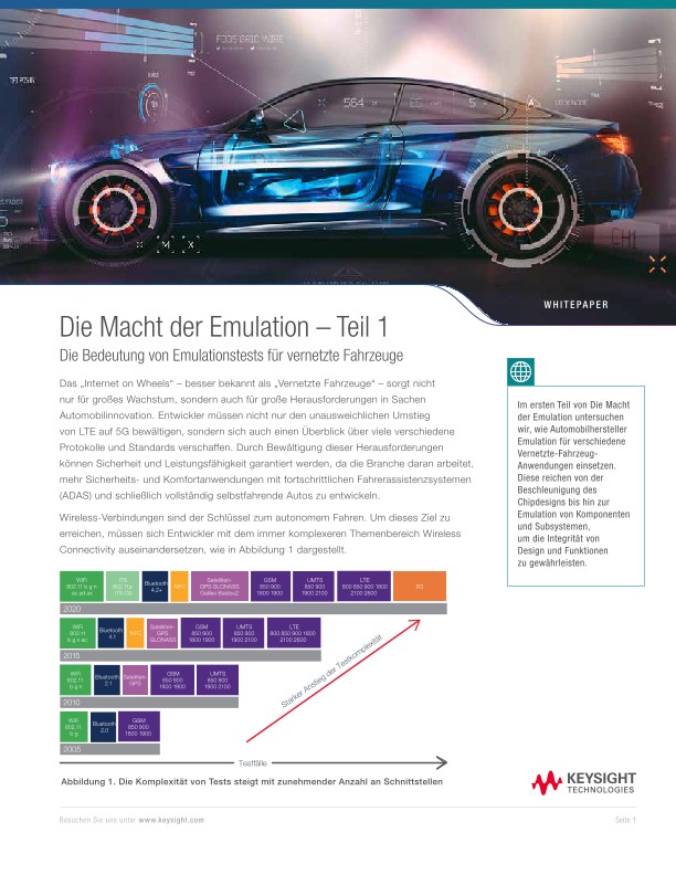 Die Macht der Emulation – Teil 1