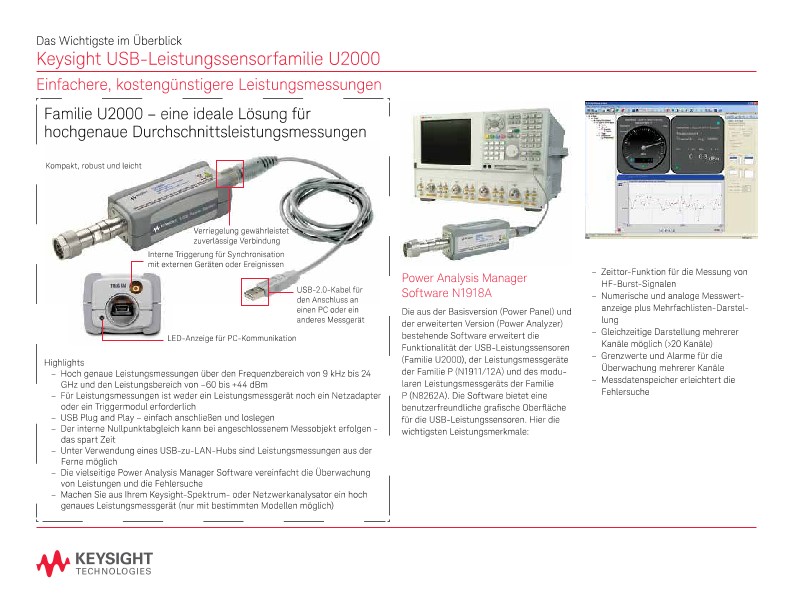 U2000 Series USB Power Sensors 