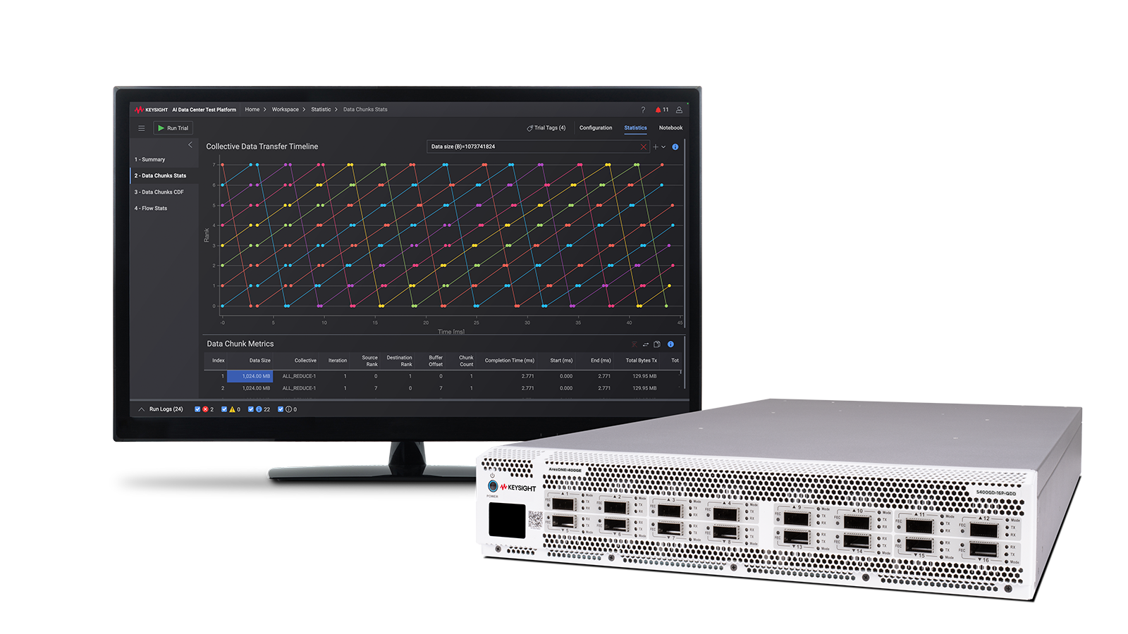 DCA-M Abtastoszilloskop - Keysight AI Solutions