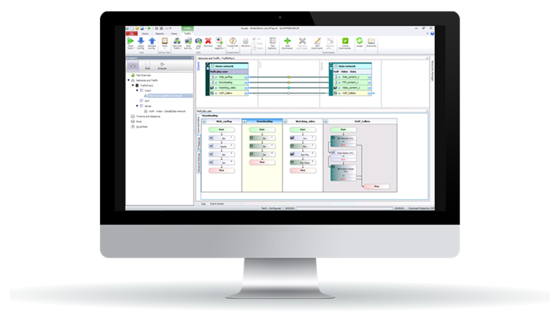 IxLoad service emulation to validate Quality of Experience of real-time and business-critical applications