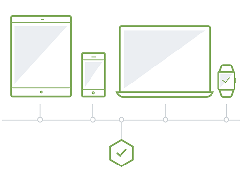 IxLoad screens diagram