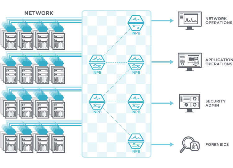 SecFab1_0