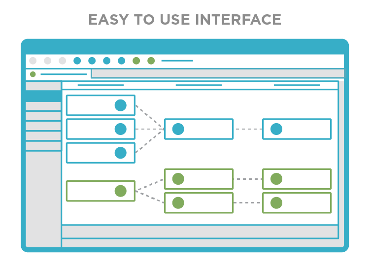 NetStack Easy to Use Interface