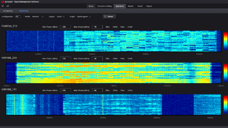 KSMS Spectrogram