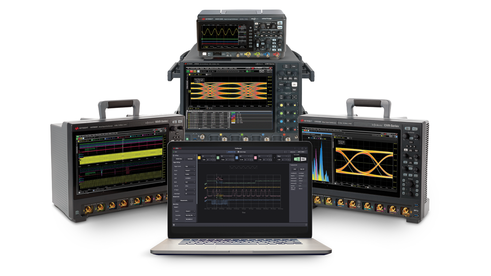 Automated oscilloscope software running on a PC, application-specific software on InfiniiVision oscilloscopes, and compliance software on Infiniium oscilloscopes 