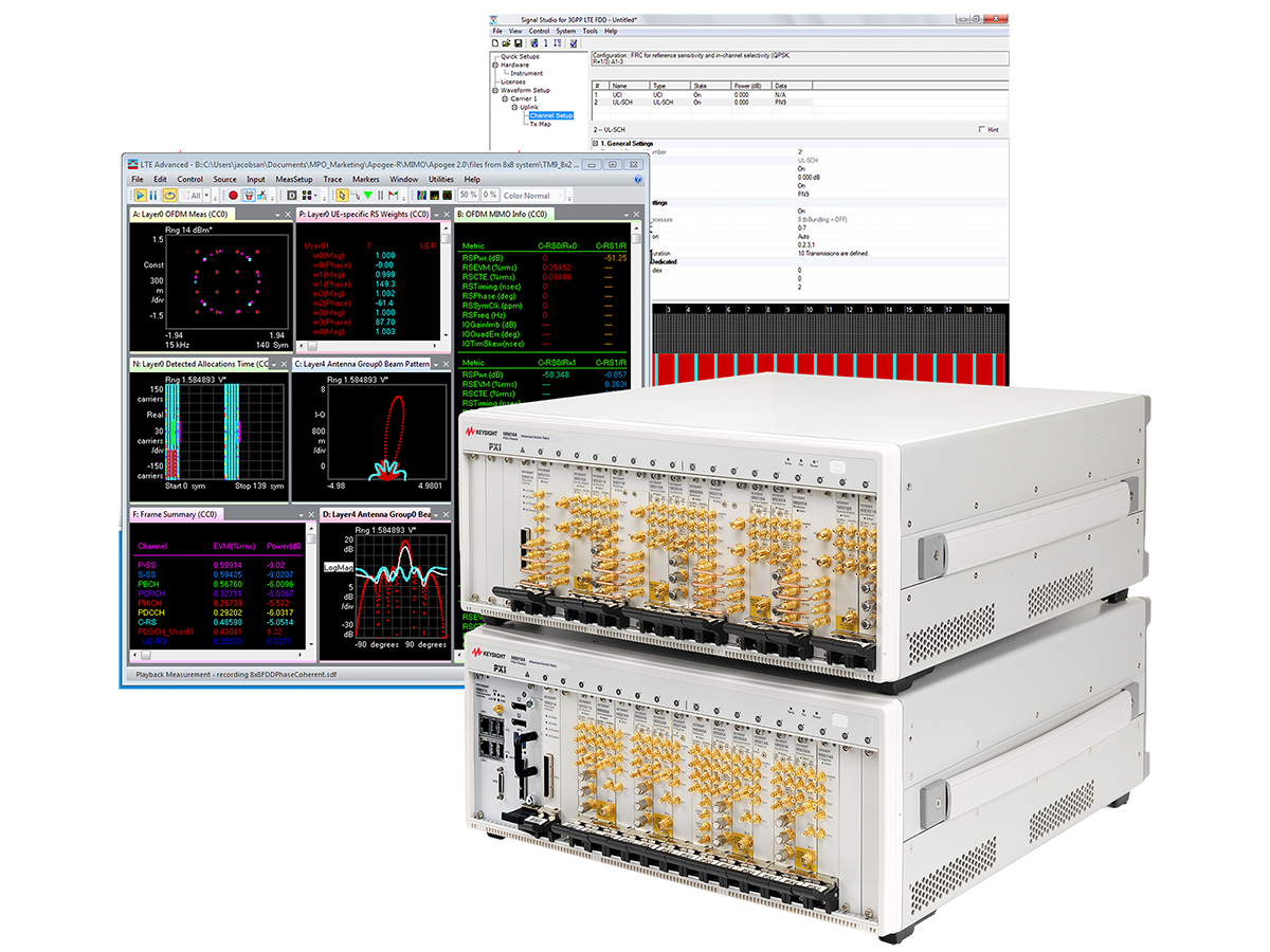 RF-Testlösung - LTE