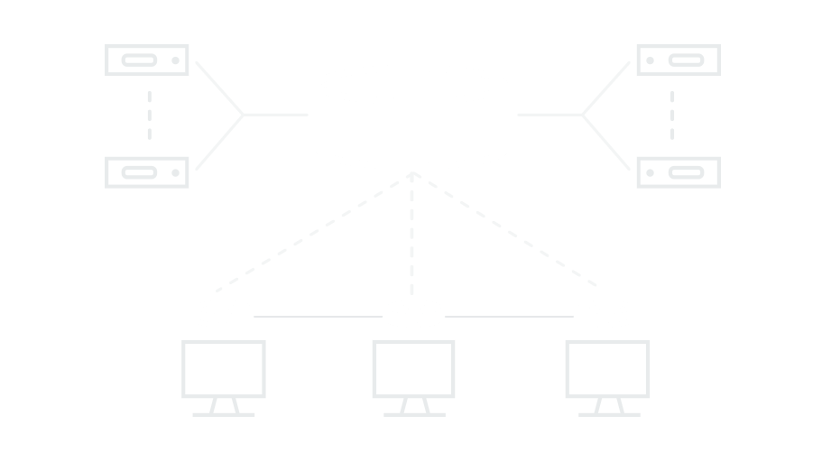 Testen von NFV-Implementierungen