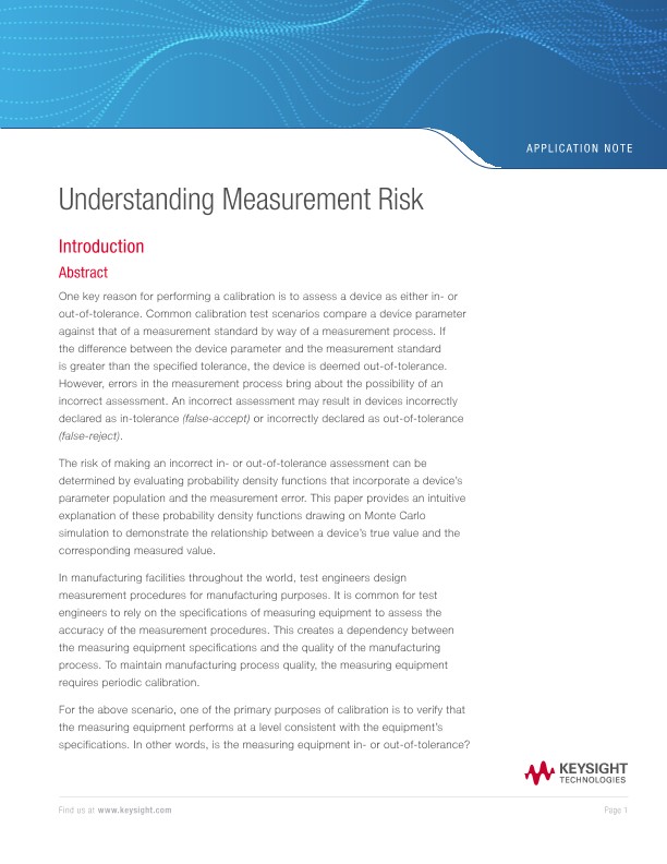 Understanding Measurement Risk 