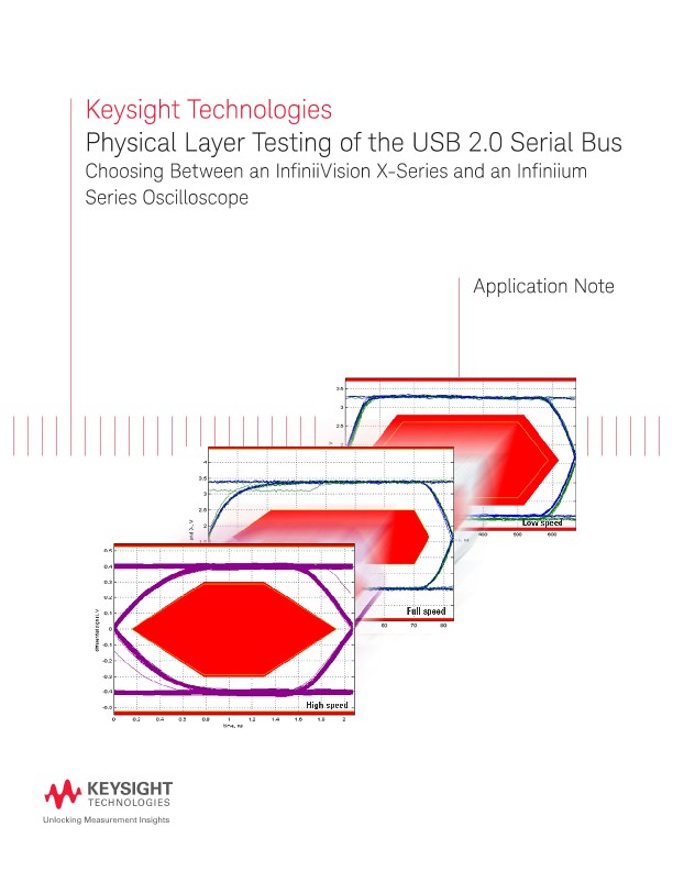 USB 2.0 Physical Layer Testing and Choosing an Oscilloscope