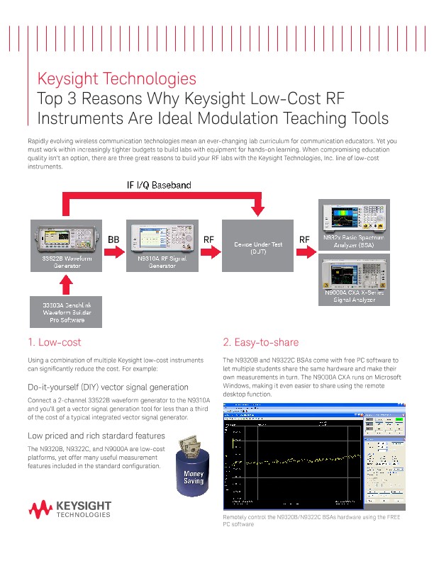 Using Low-Cost Instruments for Teaching Modulation