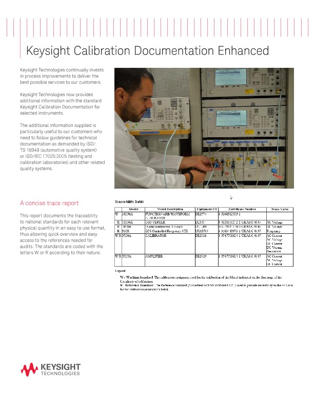 Keysight Instrument Calibration Services Enhancements