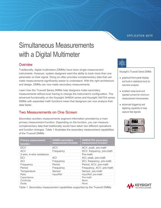 Simultaneous Measurements with a Digital Multimeter (DMM)