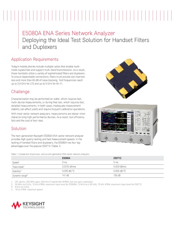 Deploying Ideal Solution for Duplexer and Filter Tests