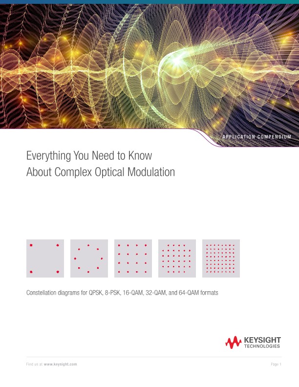 Everything You Need to Know About Coherent Optical Modulation 