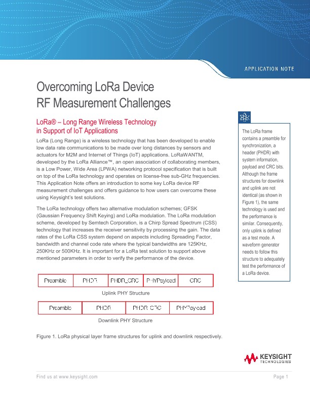 Overcoming LoRa Device RF Measurement Challenges
