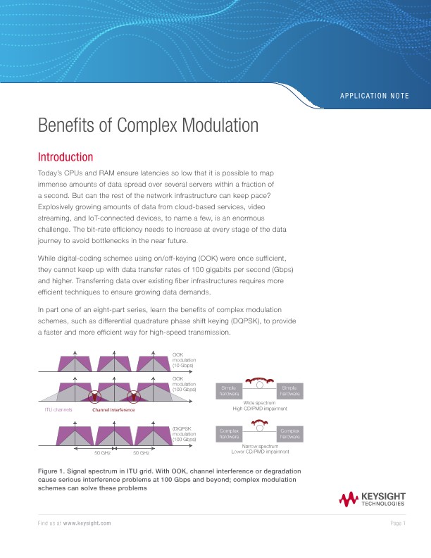 Complex Modulation Benefits
