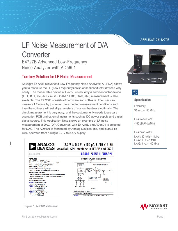 LF Noise Measurement of D/A Converter