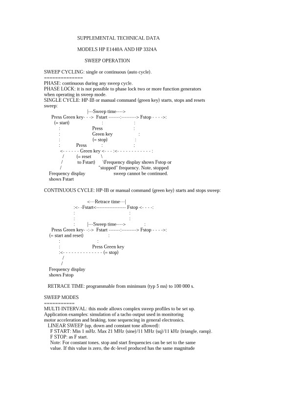 Models E1440a And 3324a Sweep Operation Keysight