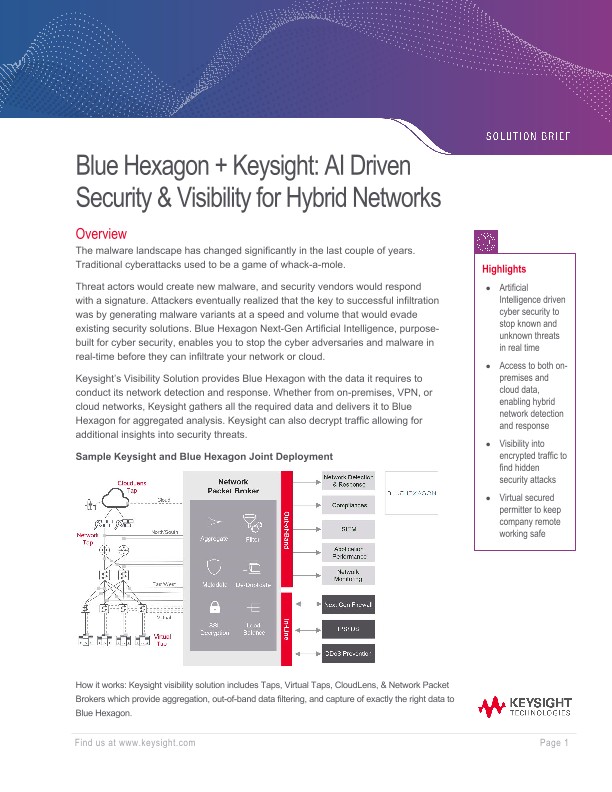 Blue Hexagon + Keysight: AI Driven Security & Visibility for Hybrid Networks