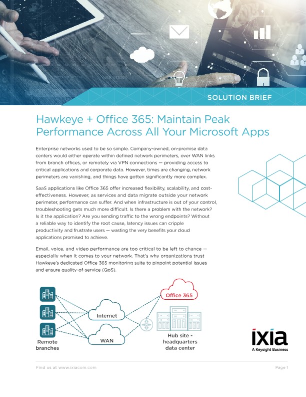 Hawkeye + Office 365: Maintain Peak Performance Across All Your Microsoft Apps